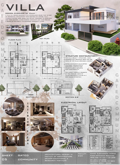 Thiết Kế Nội Thất